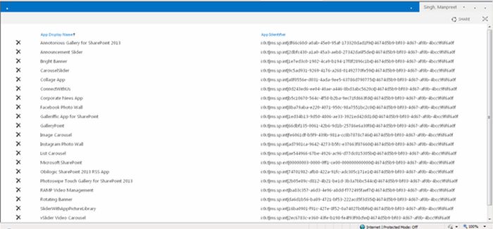 Site App permissions